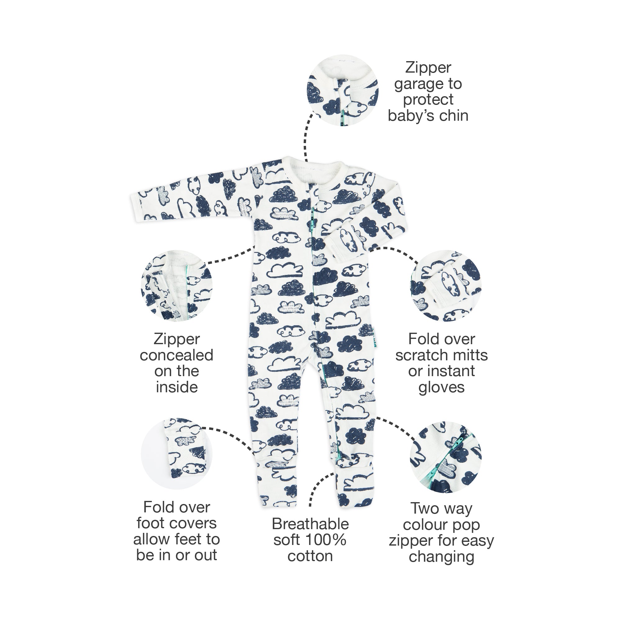 Navy Clouds Sleepsuit with Two-Way Zip